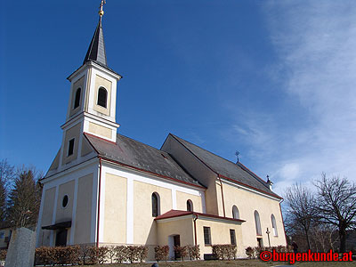 Burgstallanger Castrum Olber