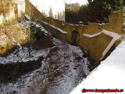 Burg Kreuzenstein