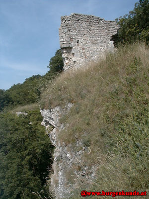 Ruine Röthelstein