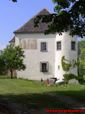 Schloss Grabenhof