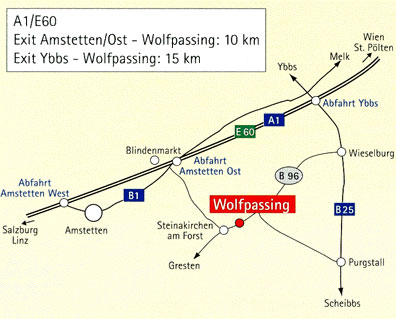 Schloß Wolfpassing