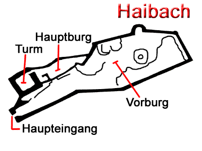 Ruine Haichenbach