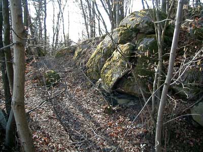 Burgstall Kirchberg