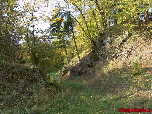 Schloss und Ruine Eschelberg in Oberösterreich