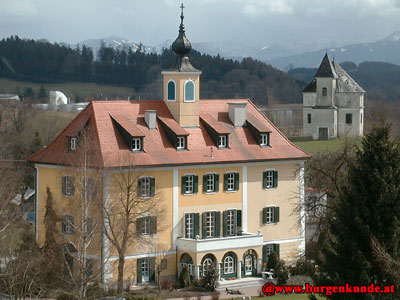 Schloß Köppach