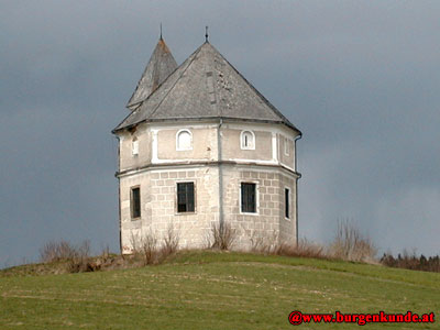 Schloß Köppach