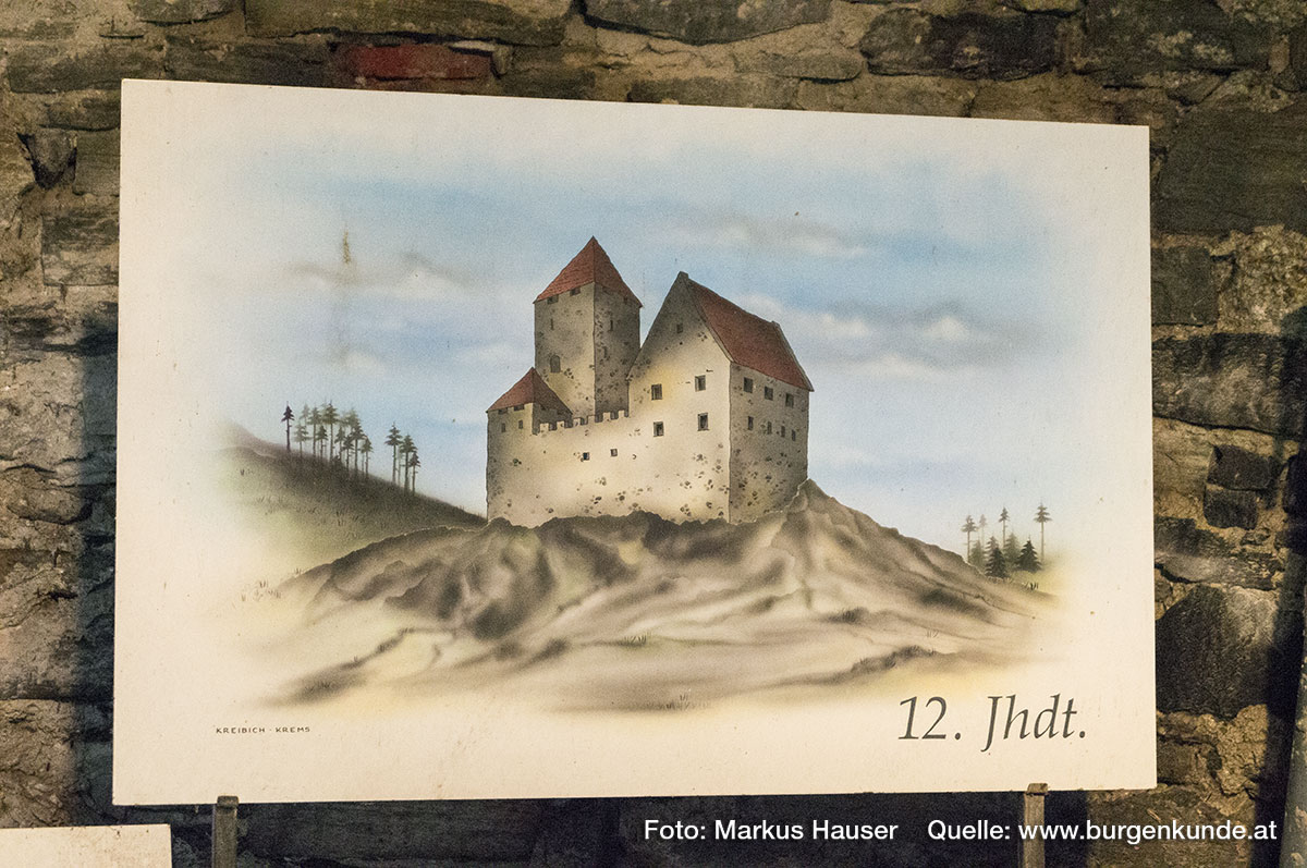 Darstellung der Ruine Hinterhaus wie sie im 12. Jhdt. ausgesehen haben könnte.