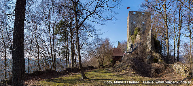 Ruine Haichenbach – das Kerschbaumer Schlössl Oö